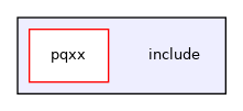 include
